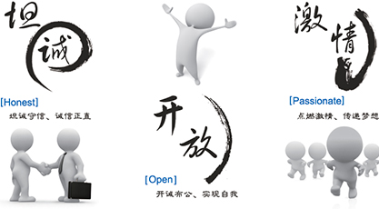 坦誠、開放、激情
